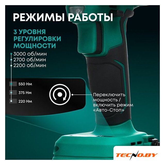 Гайковерт Rokodil Titan Pro (с 2-мя АКБ) - Изображение №5 — Интернет-Магазин TECNO.BY