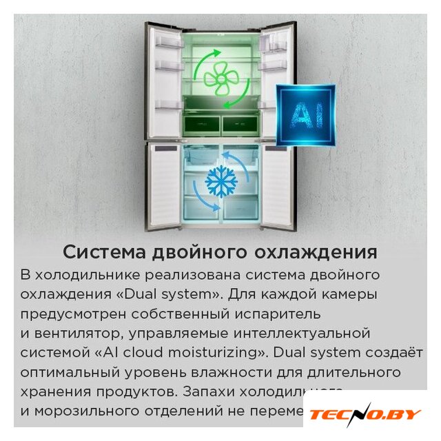 Четырёхдверный холодильник MAUNFELD MFF190NFDSX - Изображение №21 — Интернет-Магазин TECNO.BY