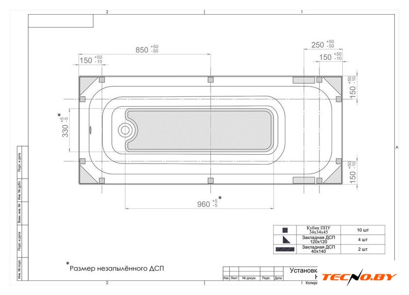 Ванна Triton Ника 170x75 - Изображение №5 — Интернет-Магазин TECNO.BY