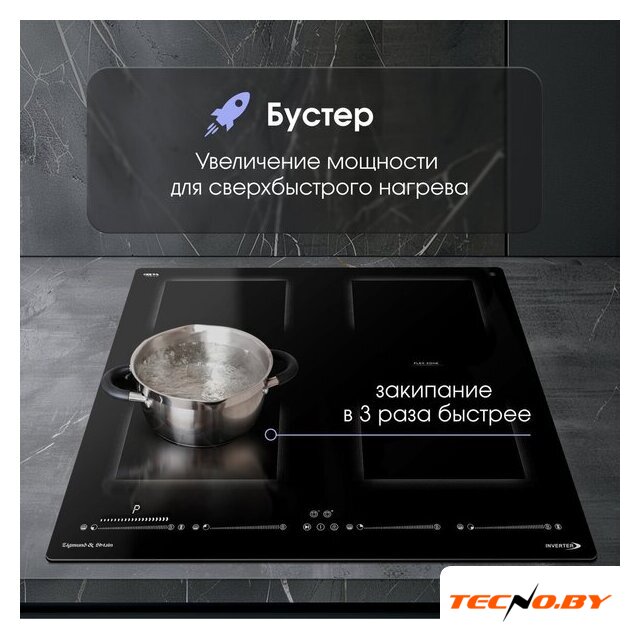 Варочная панель Zigmund & Shtain CI 69.6 B - Изображение №4 — Интернет-Магазин TECNO.BY