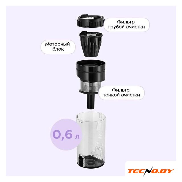 Пылесос Kitfort KT-5549 - Изображение №7 — Интернет-Магазин TECNO.BY