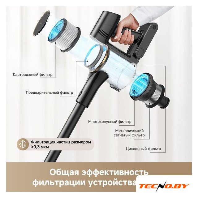 Пылесос Dreame Cordless Vacuum Cleaner R10s Pro VZV23A (евровилка, черный) - Изображение №2 — Интернет-Магазин TECNO.BY