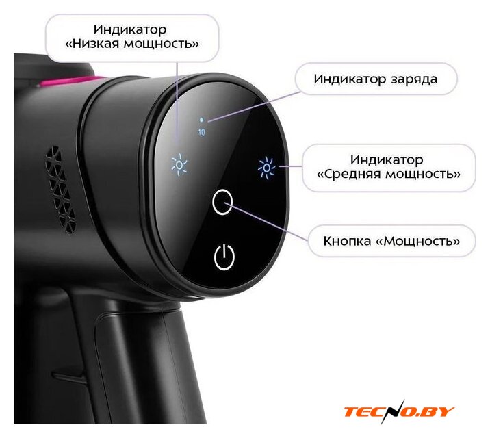 Пылесос Kitfort KT-5338 - Изображение №6 — Интернет-Магазин TECNO.BY