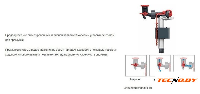 Унитаз подвесной AM.PM Sunny Flashclean C85C1701SC + TECE 9400414 - Изображение №19 — Интернет-Магазин TECNO.BY