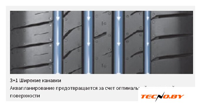 Летние шины Nexen N'Fera Primus 235/45R18 98W - Изображение №8 — Интернет-Магазин TECNO.BY