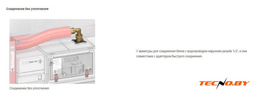 Унитаз подвесной AM.PM Sunny Flashclean C85C1701SC + TECE Kit 9400412 - Изображение №16 — Интернет-Магазин TECNO.BY