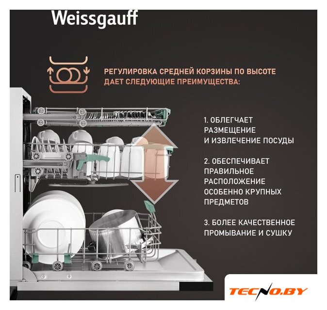 Встраиваемая посудомоечная машина Weissgauff BDW 6140 Ultra Real Autoopen Infolight - Изображение №14 — Интернет-Магазин TECNO.BY