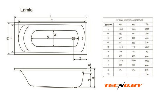 Ванна Excellent Lamia 170x75 (с ножками) - Изображение №6 — Интернет-Магазин TECNO.BY