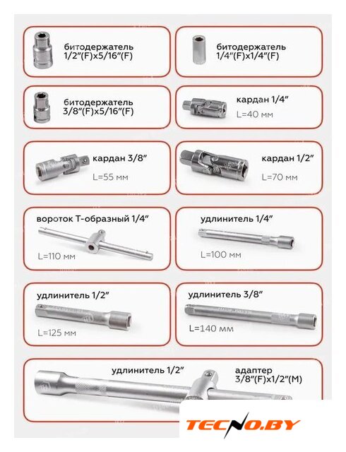 Универсальный набор инструментов ForceKraft FK-41723-5(51889) - Изображение №7 — Интернет-Магазин TECNO.BY