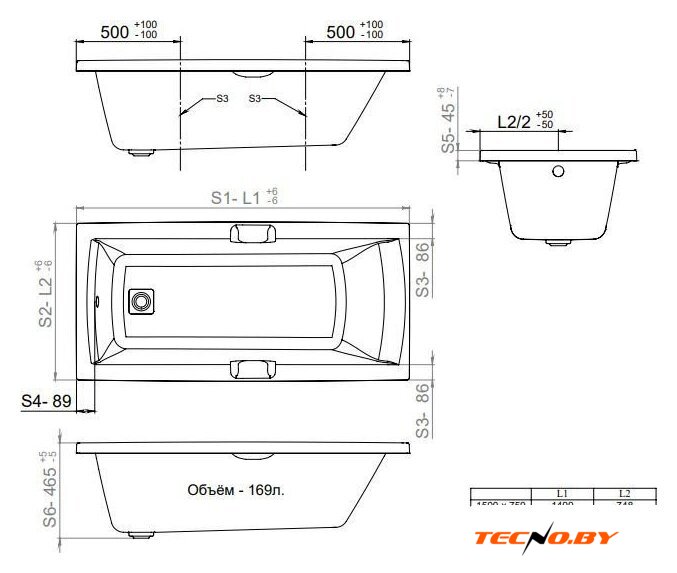 Ванна Triton Алекса 150x75 Люкс Flat (с гидромассажем) - Изображение №5 — Интернет-Магазин TECNO.BY