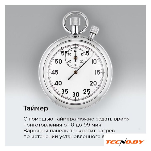 Варочная панель MAUNFELD AVI3022BK - Изображение №20 — Интернет-Магазин TECNO.BY