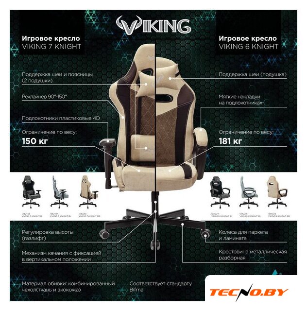 Игровое (геймерское) кресло Zombie Viking 7 Knight (голубой) - Изображение №34 — Интернет-Магазин TECNO.BY