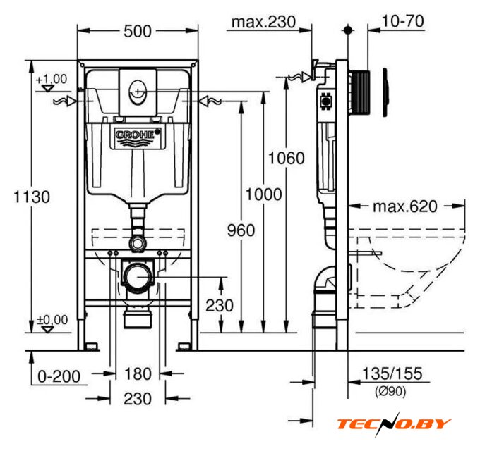 Унитаз подвесной AM.PM Sunny Flashclean C85C1701SC + GROHE Rapid SL 38721001 - Изображение №16 — Интернет-Магазин TECNO.BY