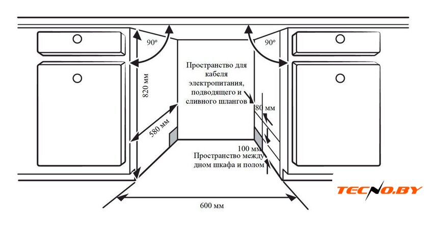 Встраиваемая посудомоечная машина Weissgauff BDW 6026 D - Изображение №7 — Интернет-Магазин TECNO.BY