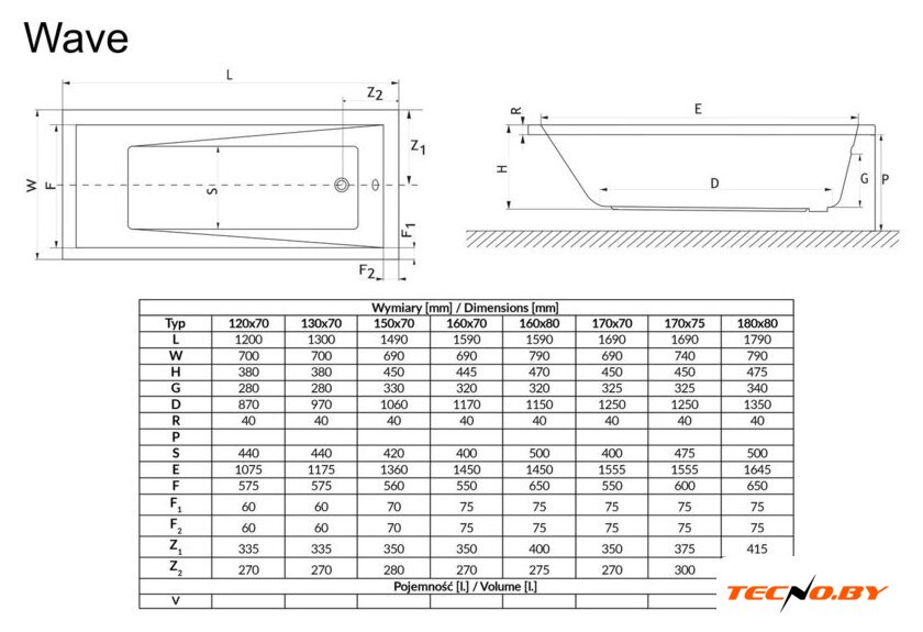 Ванна Excellent Wave 170x75 (с ножками) - Изображение №2 — Интернет-Магазин TECNO.BY