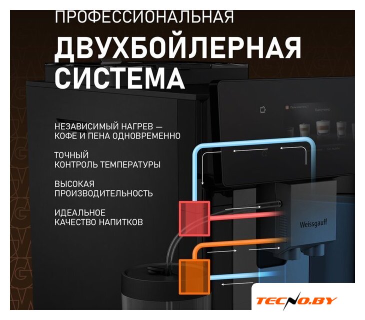 Кофемашина Weissgauff WCM-340 TFT Automatic Touch Cappuccino Nero - Изображение №13 — Интернет-Магазин TECNO.BY