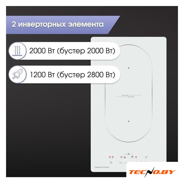 Варочная панель Zigmund & Shtain CI 29.3 W - Изображение №4 — Интернет-Магазин TECNO.BY