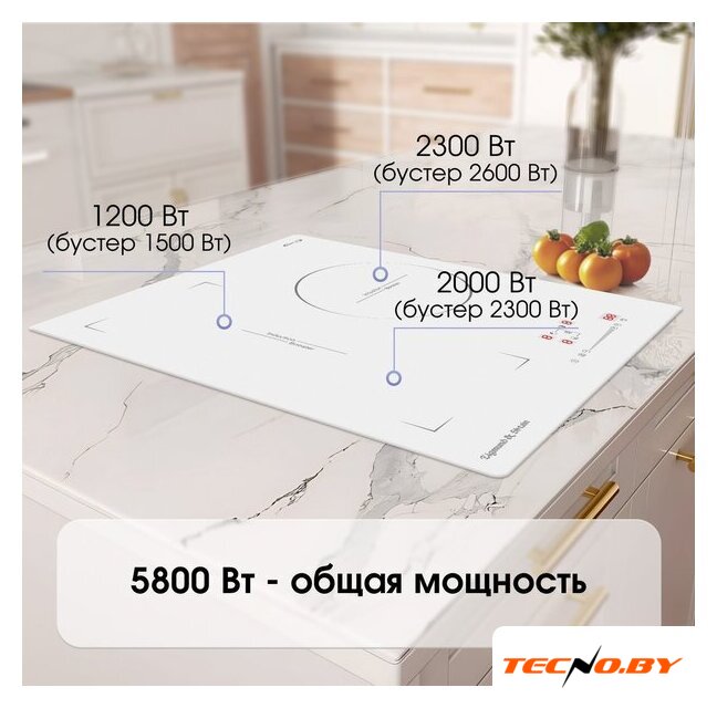 Варочная панель Zigmund & Shtain CI 49.4 W - Изображение №3 — Интернет-Магазин TECNO.BY