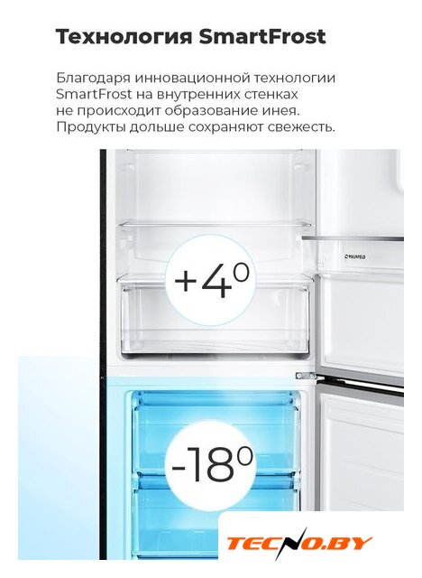 Холодильник MAUNFELD MFF185SFBG - Изображение №19 — Интернет-Магазин TECNO.BY