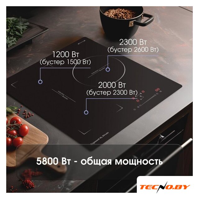 Варочная панель Zigmund & Shtain CI 49.4 B - Изображение №3 — Интернет-Магазин TECNO.BY