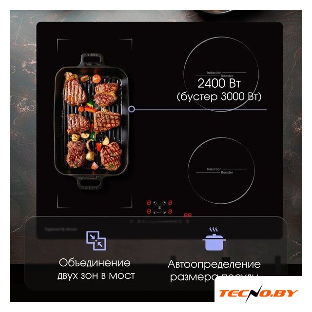 Варочная панель Zigmund & Shtain CI 46.6 B - Изображение №6 — Интернет-Магазин TECNO.BY