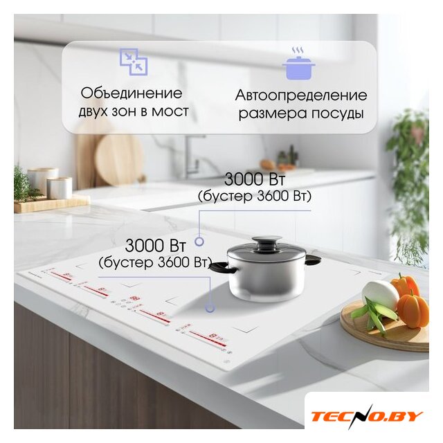 Варочная панель Zigmund & Shtain CI 29.6 W - Изображение №5 — Интернет-Магазин TECNO.BY