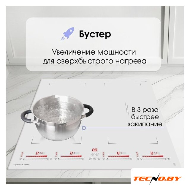 Варочная панель Zigmund & Shtain CI 29.6 W - Изображение №4 — Интернет-Магазин TECNO.BY