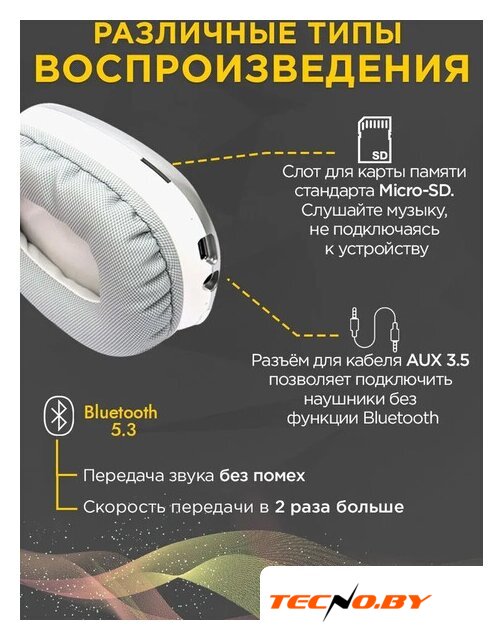 Наушники Hoco W35 Max (серебристый) - Изображение №4 — Интернет-Магазин TECNO.BY