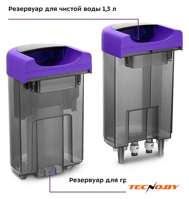 Пылесос Kitfort KT-5213 - Изображение №8 — Интернет-Магазин TECNO.BY