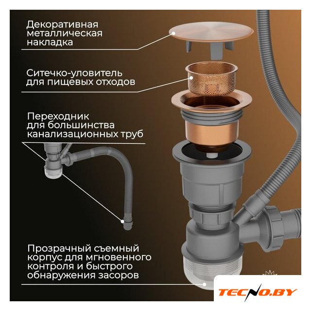 Кухонная мойка Roxen Simple 560220-60BR-GR бронза/текстурная PVD покрытие (с коландером и дозатором) - Изображение №7 — Интернет-Магазин TECNO.BY