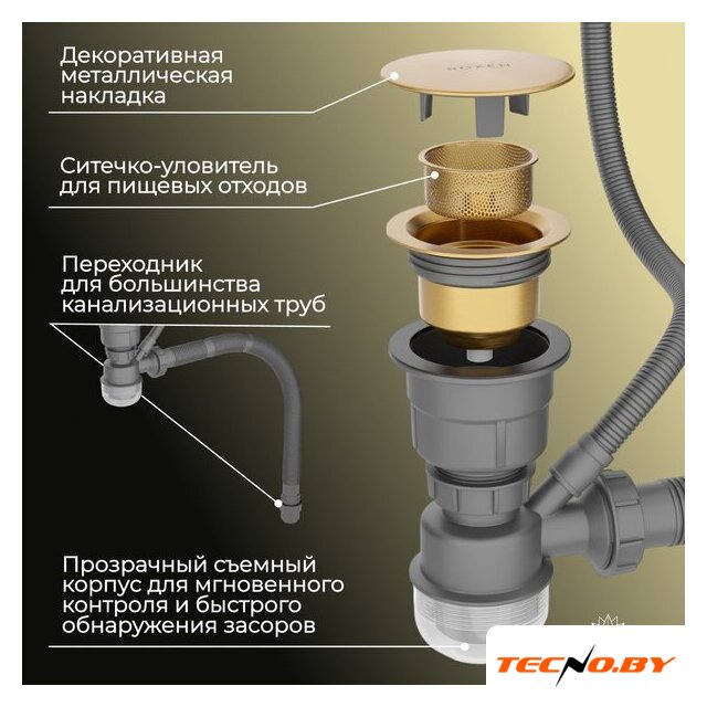 Кухонная мойка Roxen Simple 560220-60G-GR золото/текстурная PVD покрытие (с коландером и дозатором) - Изображение №6 — Интернет-Магазин TECNO.BY