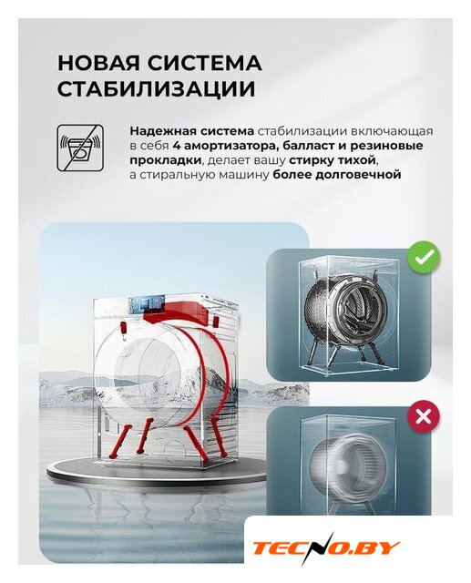 Стирально-сушильная машина LEX LWM 10612 GRID Magna - Изображение №16 — Интернет-Магазин TECNO.BY