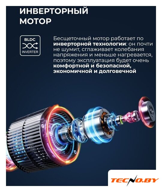 Стирально-сушильная машина LEX LWM 10612 GRID Magna - Изображение №9 — Интернет-Магазин TECNO.BY