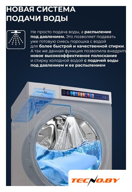 Стирально-сушильная машина LEX LWM 10612 GRID Magna - Изображение №8 — Интернет-Магазин TECNO.BY