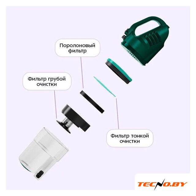 Пылесос Kitfort KT-5364 - Изображение №5 — Интернет-Магазин TECNO.BY
