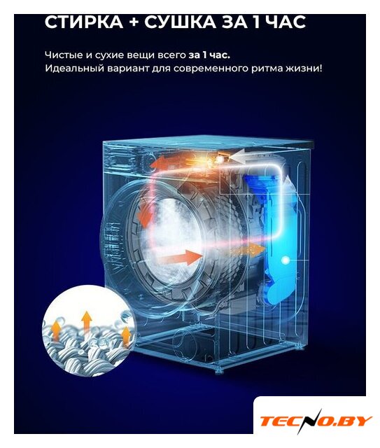Стирально-сушильная машина LEX LWM 10612 WHID Magna - Изображение №7 — Интернет-Магазин TECNO.BY