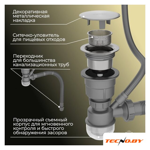 Кухонная мойка Roxen Simple 560220-60-GR сатин/текстурная (с коландером и дозатором) - Изображение №6 — Интернет-Магазин TECNO.BY