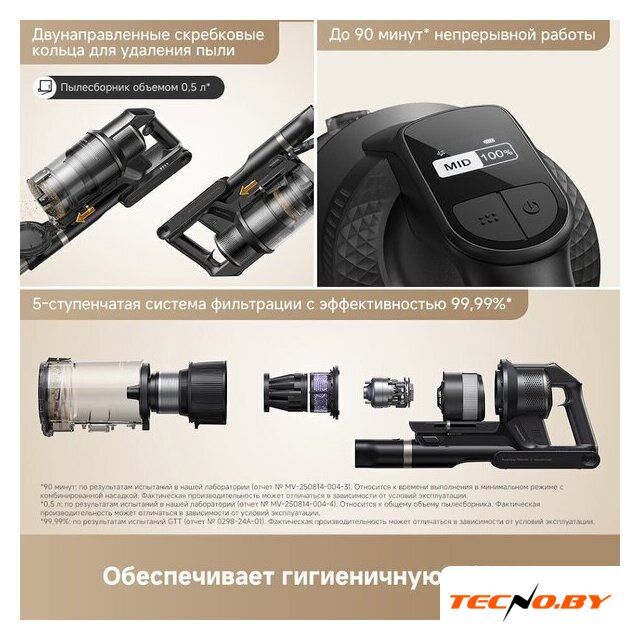Пылесос Trouver Cordless Vacuum Cleaner G70 Detect V2515 (евровилка, черный) - Изображение №9 — Интернет-Магазин TECNO.BY