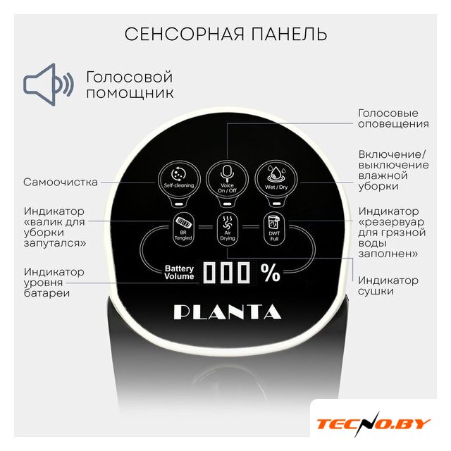 Вертикальный моющий пылесос Planta PL-CW201 - Изображение №14 — Интернет-Магазин TECNO.BY