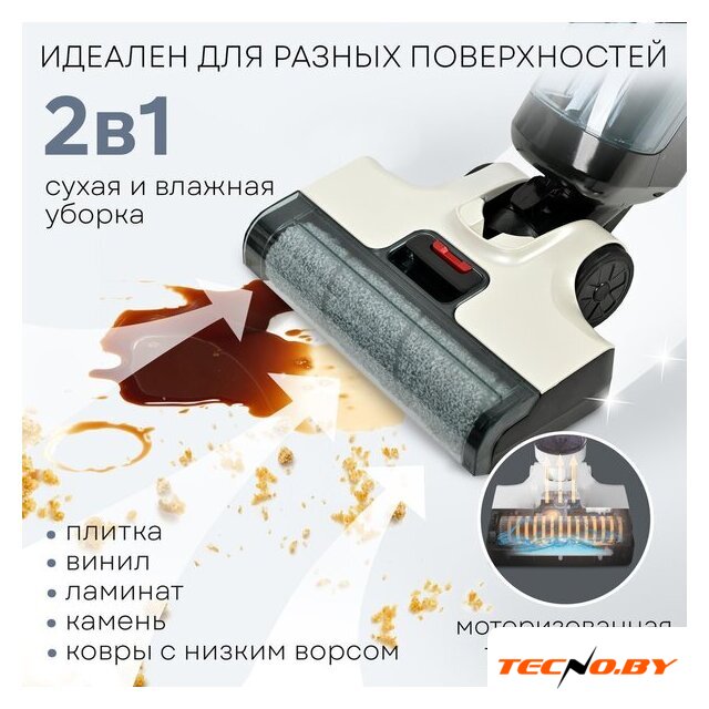 Вертикальный моющий пылесос Planta PL-CW201 - Изображение №2 — Интернет-Магазин TECNO.BY