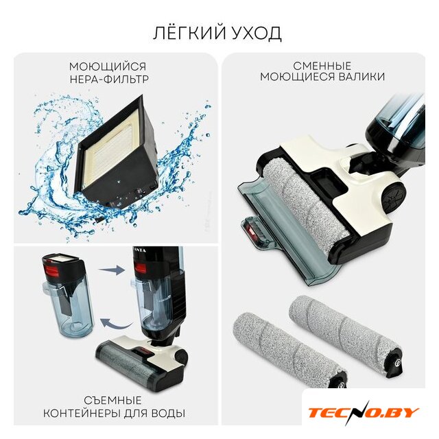 Вертикальный моющий пылесос Planta PL-CW201 - Изображение №13 — Интернет-Магазин TECNO.BY