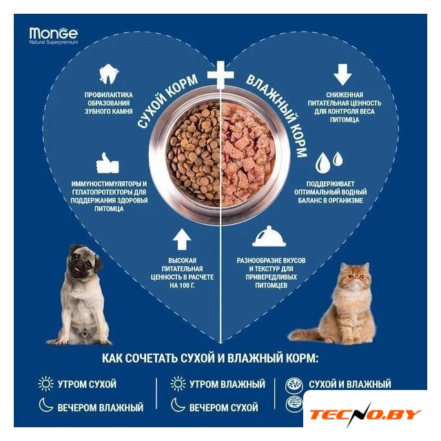 Сухой корм для собак Monge Speciality Line Monoprotein с ягненком и рисом 7.5 кг - Изображение №6 — Интернет-Магазин TECNO.BY