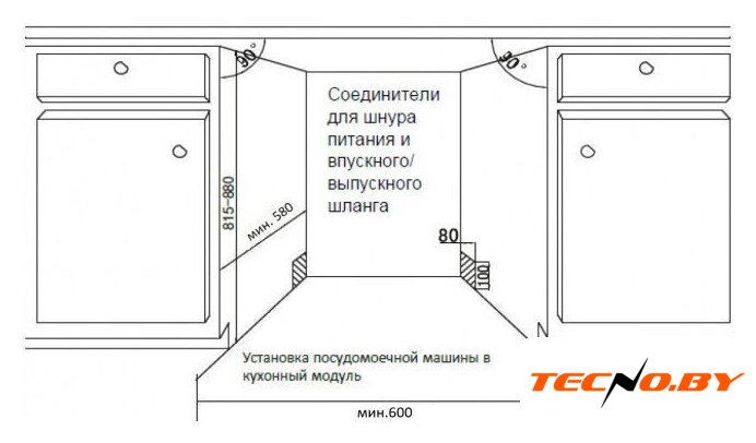 Встраиваемая посудомоечная машина Schaub Lorenz SLG VI6600 - Изображение №11 — Интернет-Магазин TECNO.BY