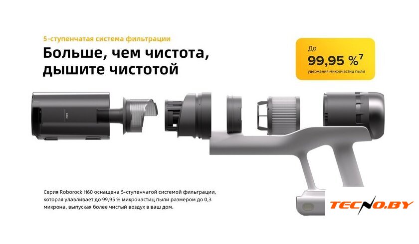 Пылесос Roborock H60 Pro (с евровилкой) - Изображение №39 — Интернет-Магазин TECNO.BY