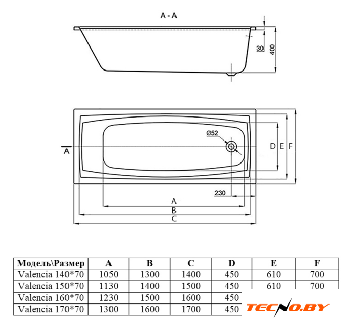 Ванна Alba Spa Valencia 150x70 (с ножками) - Изображение №2 — Интернет-Магазин TECNO.BY