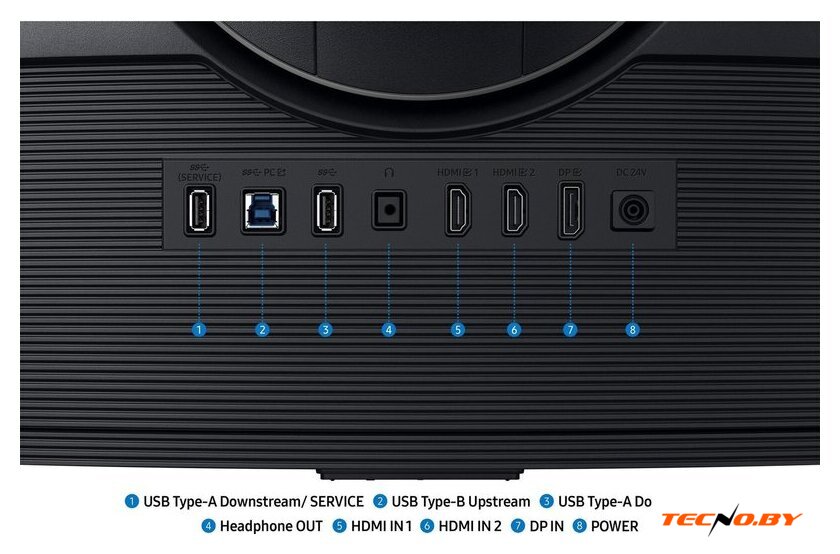 Игровой монитор Samsung Odyssey G7 G75F LS37FG756EIXCI - Изображение №16 — Интернет-Магазин TECNO.BY
