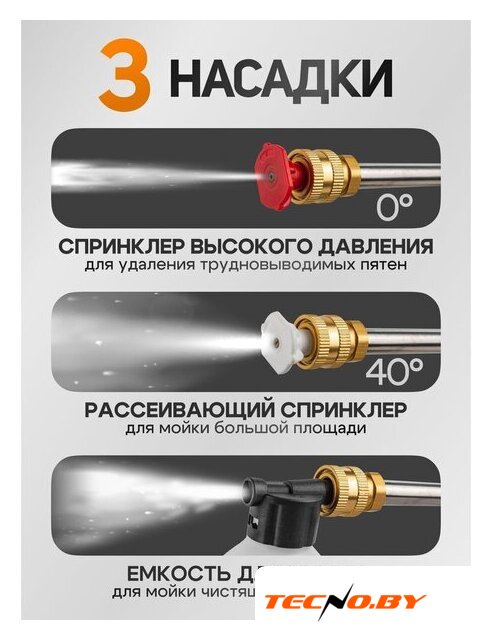 Мойка высокого давления RockForce RF-PG001 (с 1-им АКБ, кейс) - Изображение №12 — Интернет-Магазин TECNO.BY