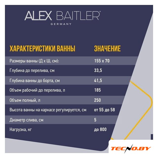 Ванна Alex Baitler Onega 155x70 - Изображение №9 — Интернет-Магазин TECNO.BY