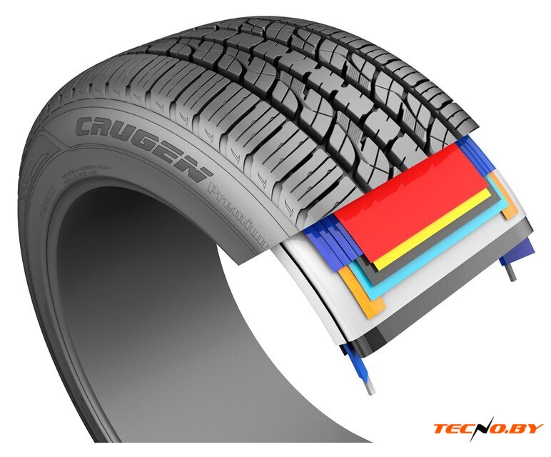 Летние шины Kumho Crugen Premium KL33 215/65R16 98H - Изображение №4 — Интернет-Магазин TECNO.BY