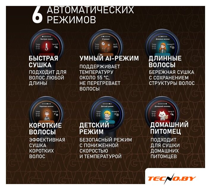 Фен Weissgauff WHD 161 BLDC Infrared Plasma Care - Изображение №9 — Интернет-Магазин TECNO.BY